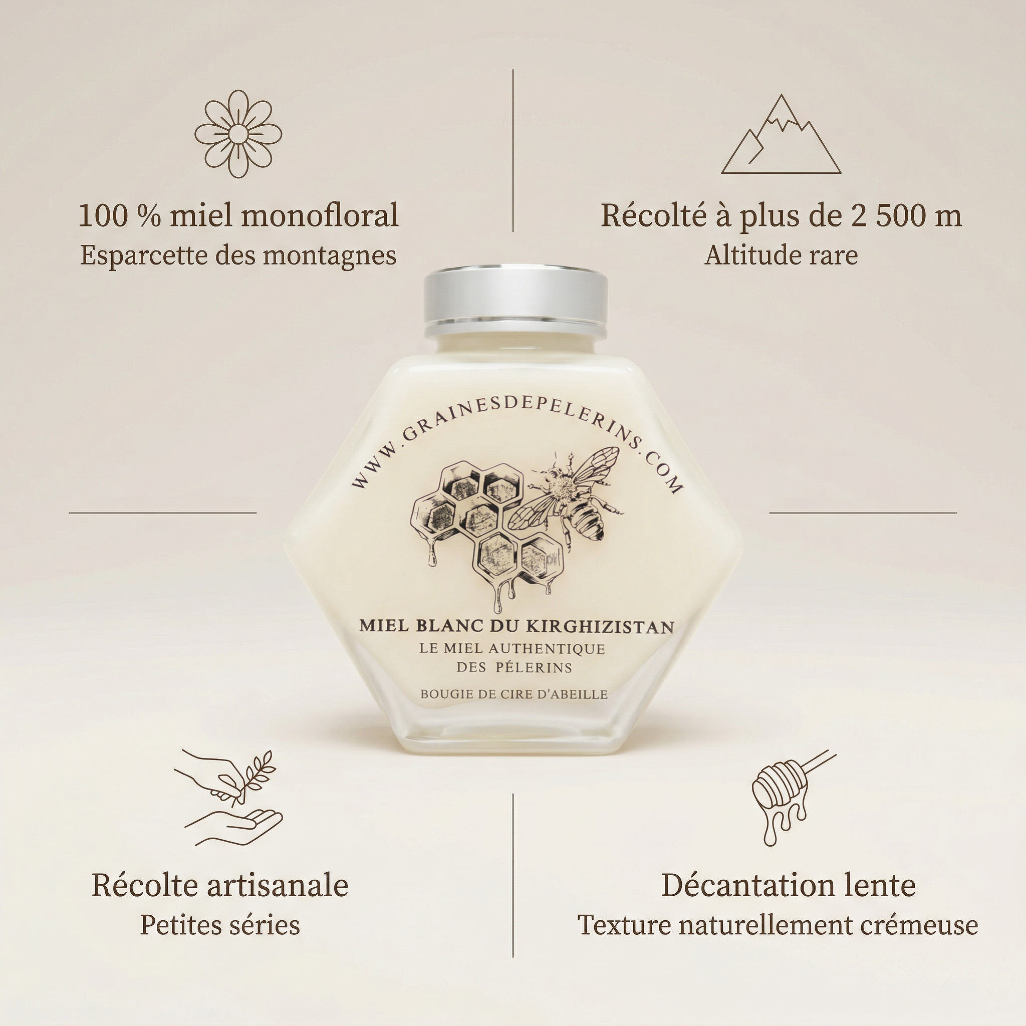 COFFRET PRESTIGE Miels de Jujubier, Blanc, Rose 3×250g