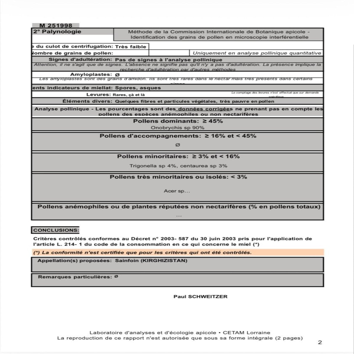 WEISSER HONIG AUS KIRGISISTAN – GESCHENKSET MIT LÖFFEL (250G)