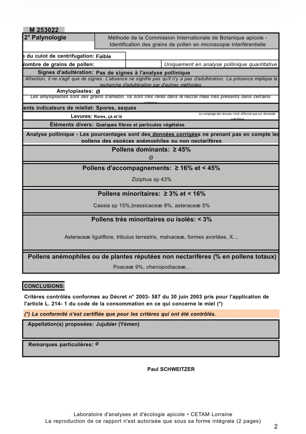 Rapport d'analyse CETAM Lorraine — Miel de Jujubier du Yémen, récolte 2025 (n° M 253022), page 2 : palynologie et conclusions (conforme Décret 2003-587)
